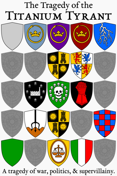 The Tragedy of the Titanium Tyrant