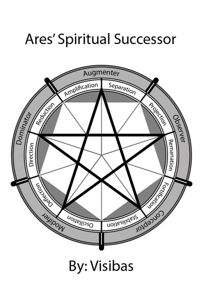 Ares' Spiritual Successor [prog, 5k+ words per chapter]